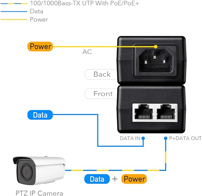 Power Injector POE 10/100/100 Cudy