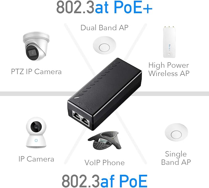 Power Injector POE 10/100/100 Cudy