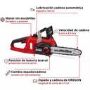 Motosierra Inalámbrica  FORTEXXA 18v Einhell 4600010