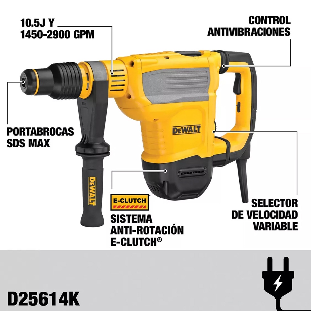 Rotomartillo Eléctrico 1350W SDS Max 1-3/4" (45mm) Dewalt D25614K-B