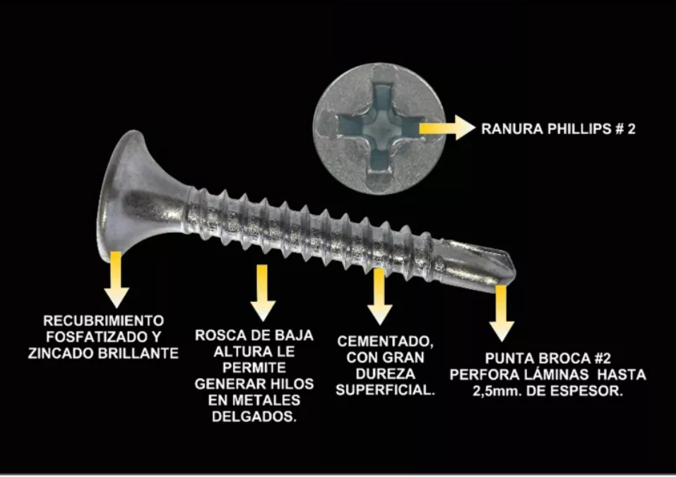 DRYWALL PUNTA BROCA #6-20X1 1/4 1000U