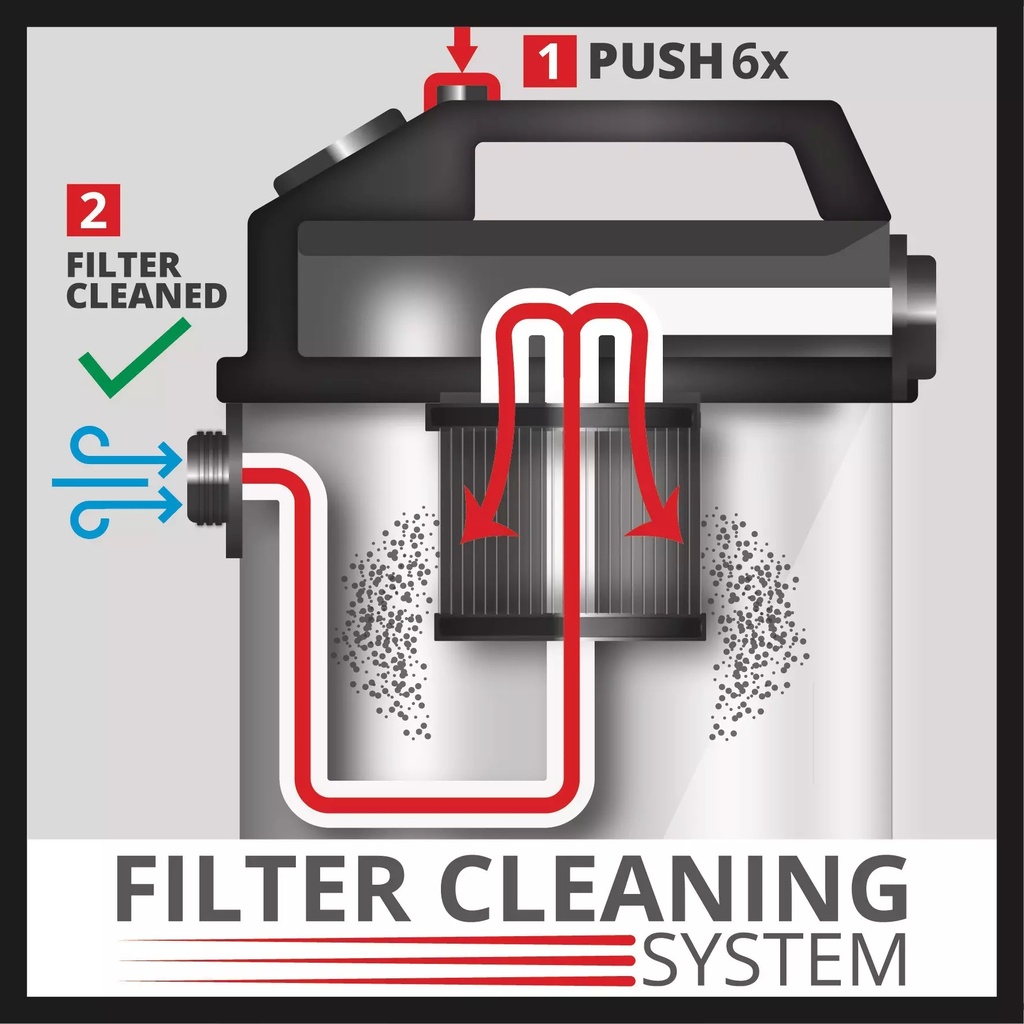 Aspiradora de polvo y agua Einhell TC-VC 1820 S