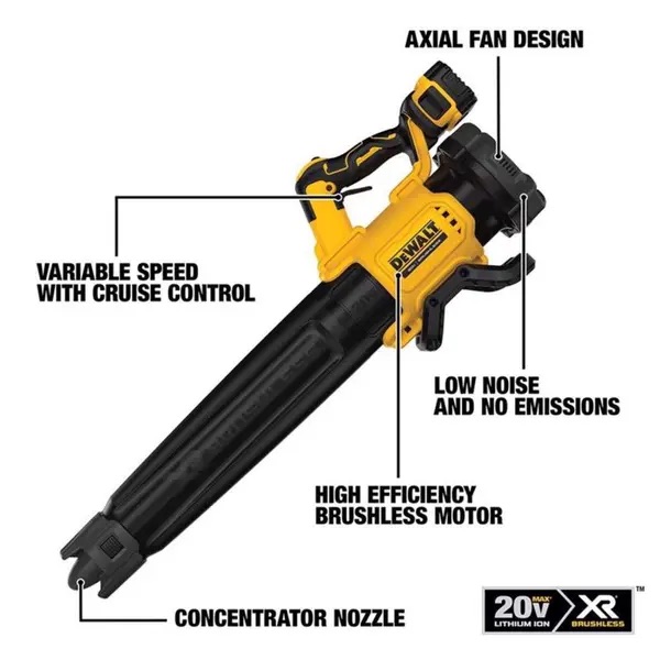 Soplador inalámbrico 20 Volts Dewalt DCBL722b-b3
