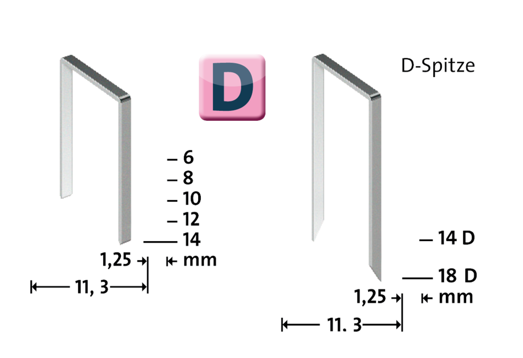Grapa Alambre Plano 53F8 1200 Unidades Novus