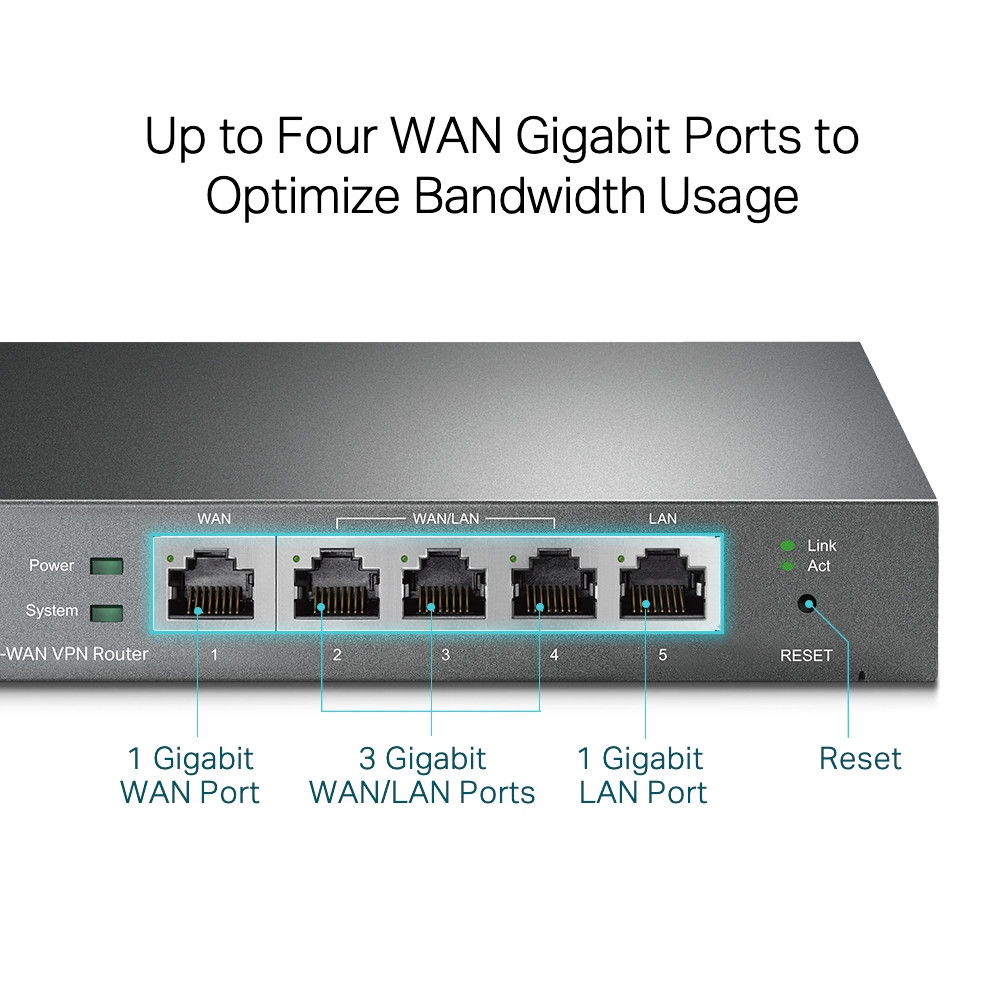 Router VPN SafeStream Gigabit Multi-WAN TL-R605