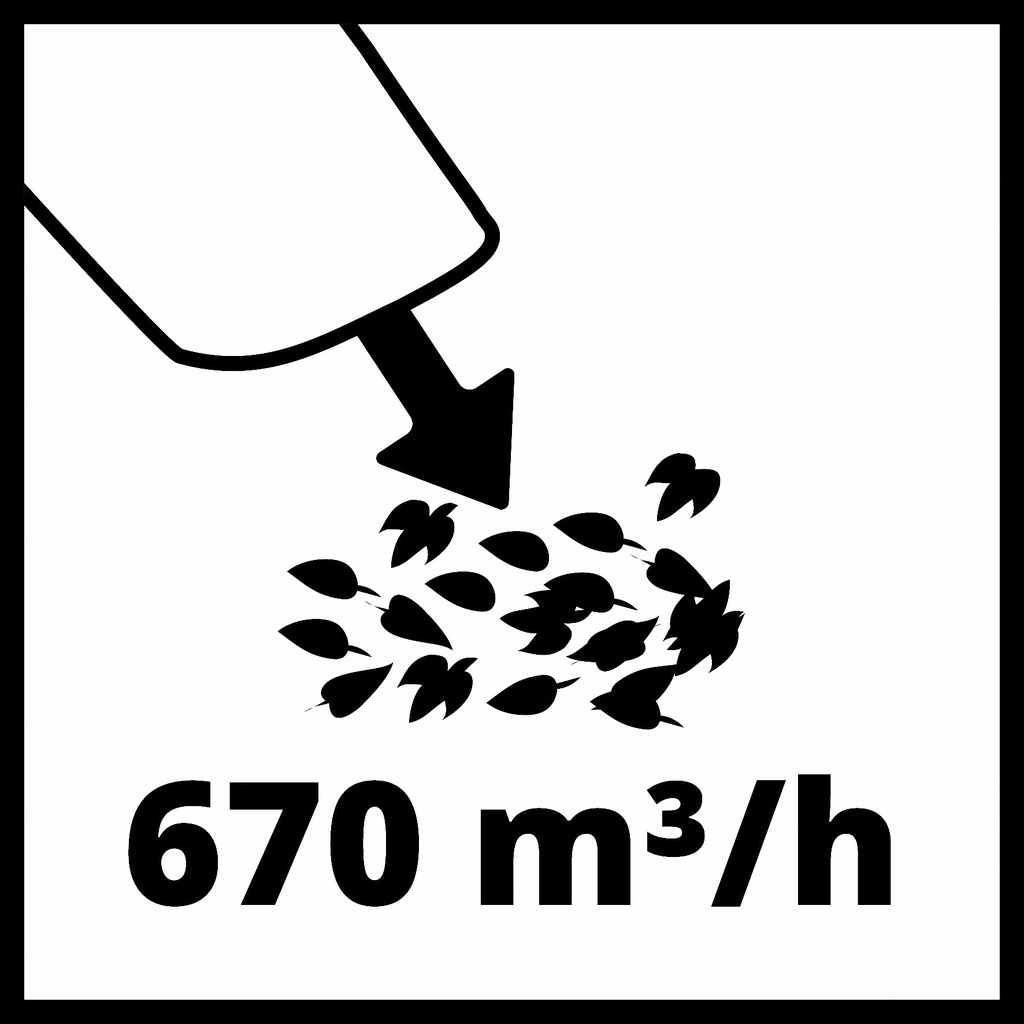 soplador de hojas inalámbrico 18v  Einhell | 200 km/h.