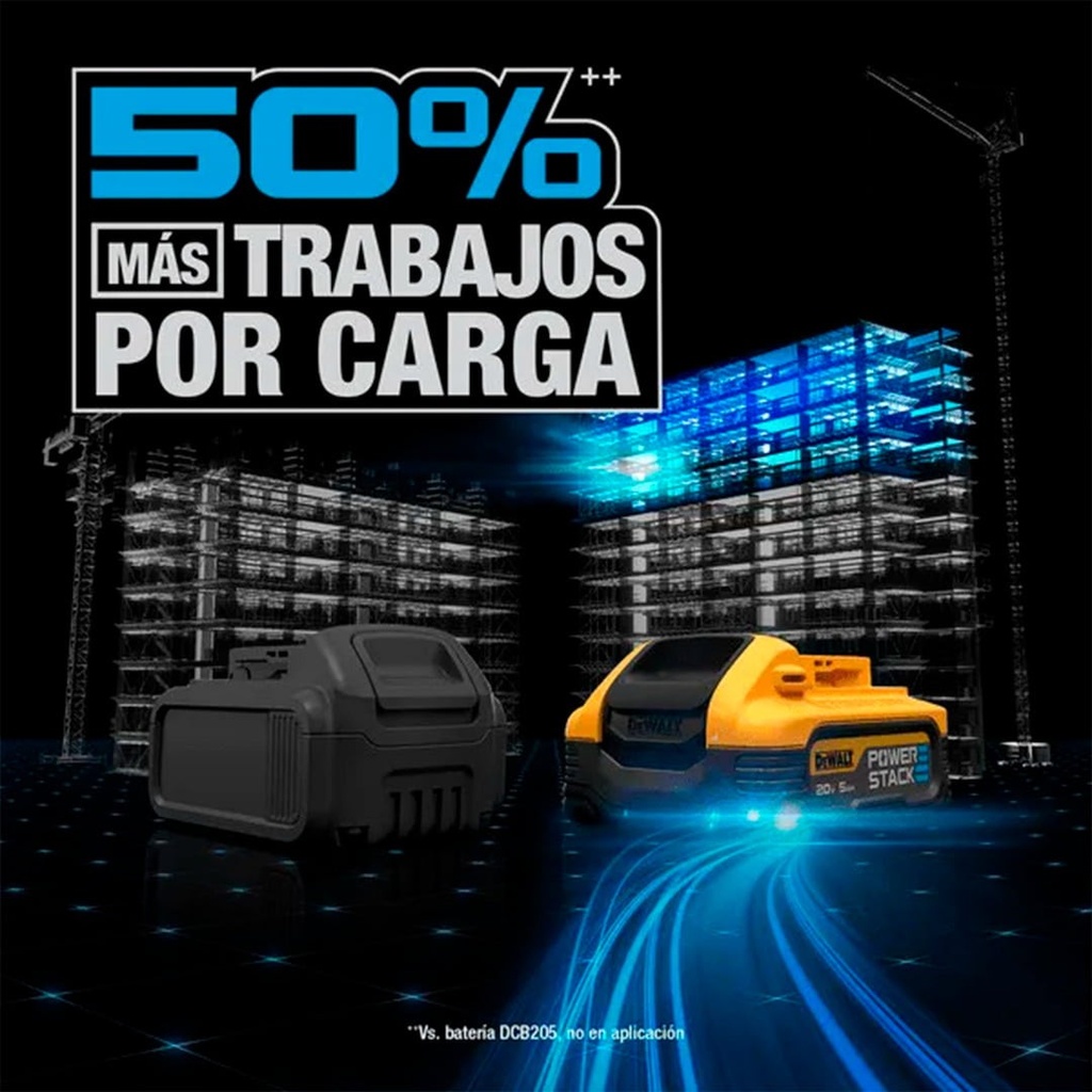 Batería POWERSTACK 20V de 5.0 Ah