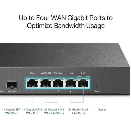 [TL-ER7206] Router multi-wan Balanceado TL-ER7206 TP-LINK