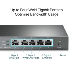 [TL-R605] Router VPN SafeStream Gigabit Multi-WAN TL-R605