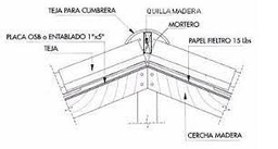 [4991002] Cumbre de teja asfaltica negra 6116 IKO